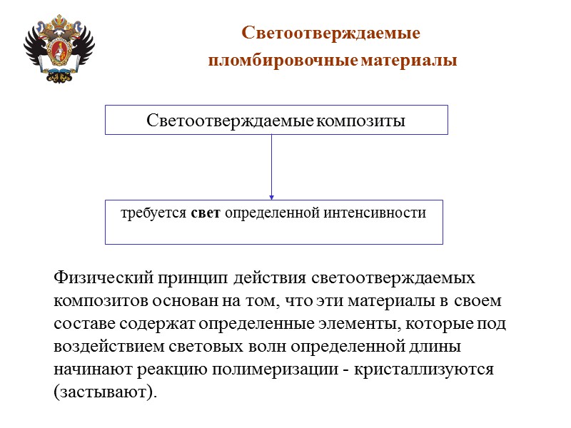 Светоотверждаемые   пломбировочные материалы Светоотверждаемые композиты требуется свет определенной интенсивности Физический принцип действия